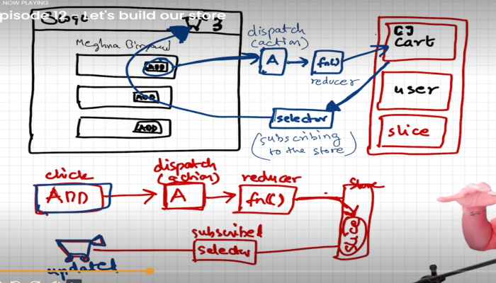 8 South Indian Films That Beautifully Celebrate Motherhood On Screen